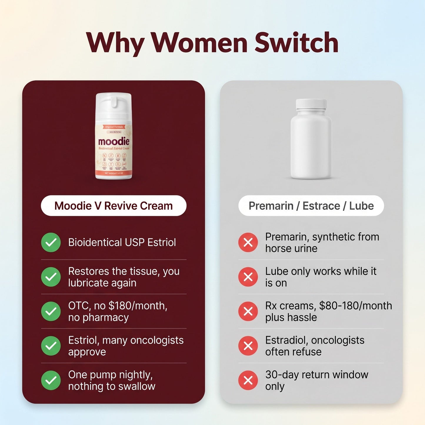 Moodie V-Revive Cream